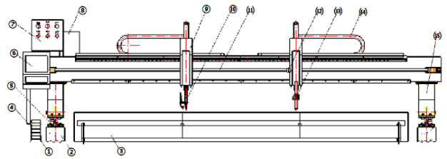 龍門式蓋梁骨架焊接機(jī)器人